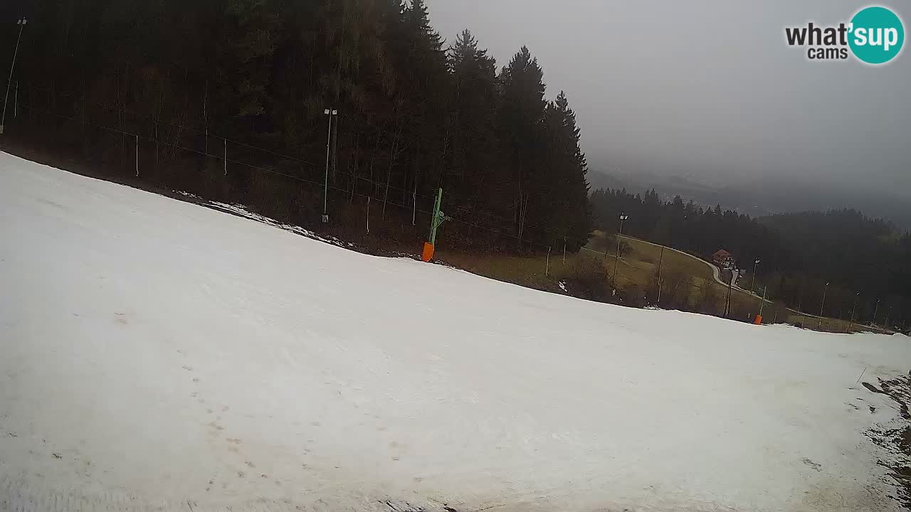 Smučišče Bukovnik