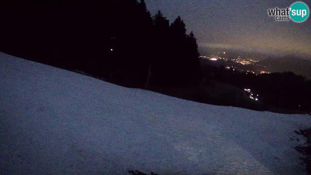 Smučišče Bukovnik