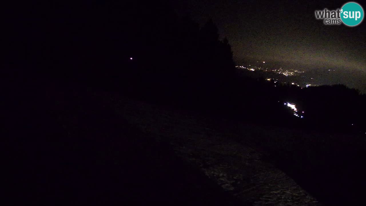 Skijalište Bukovnik