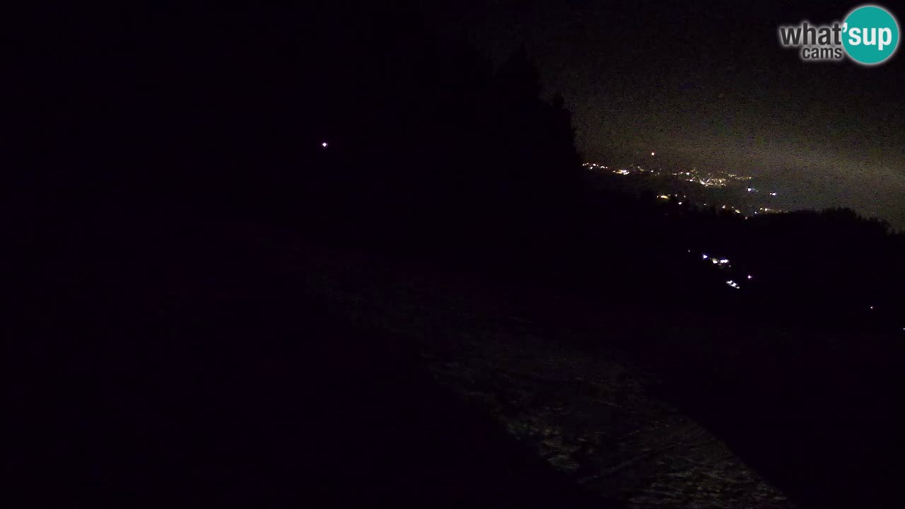 Station ski Bukovnik