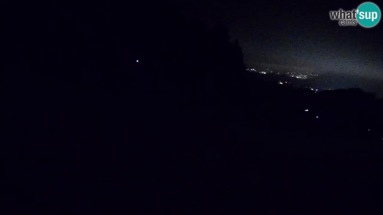 Smučišče Bukovnik