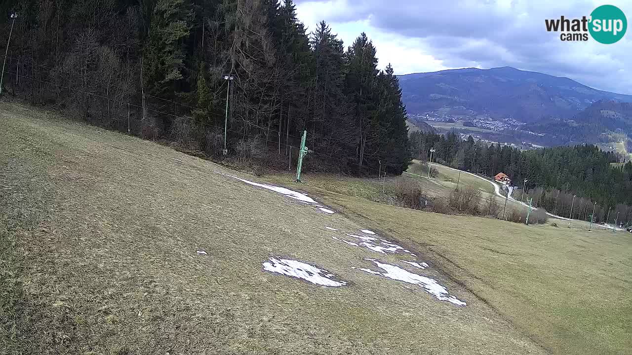 Live webcam Ski center Bukovnik