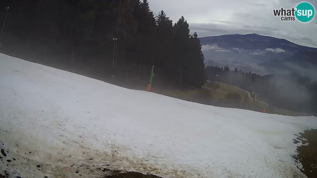 Live webcam Ski center Bukovnik