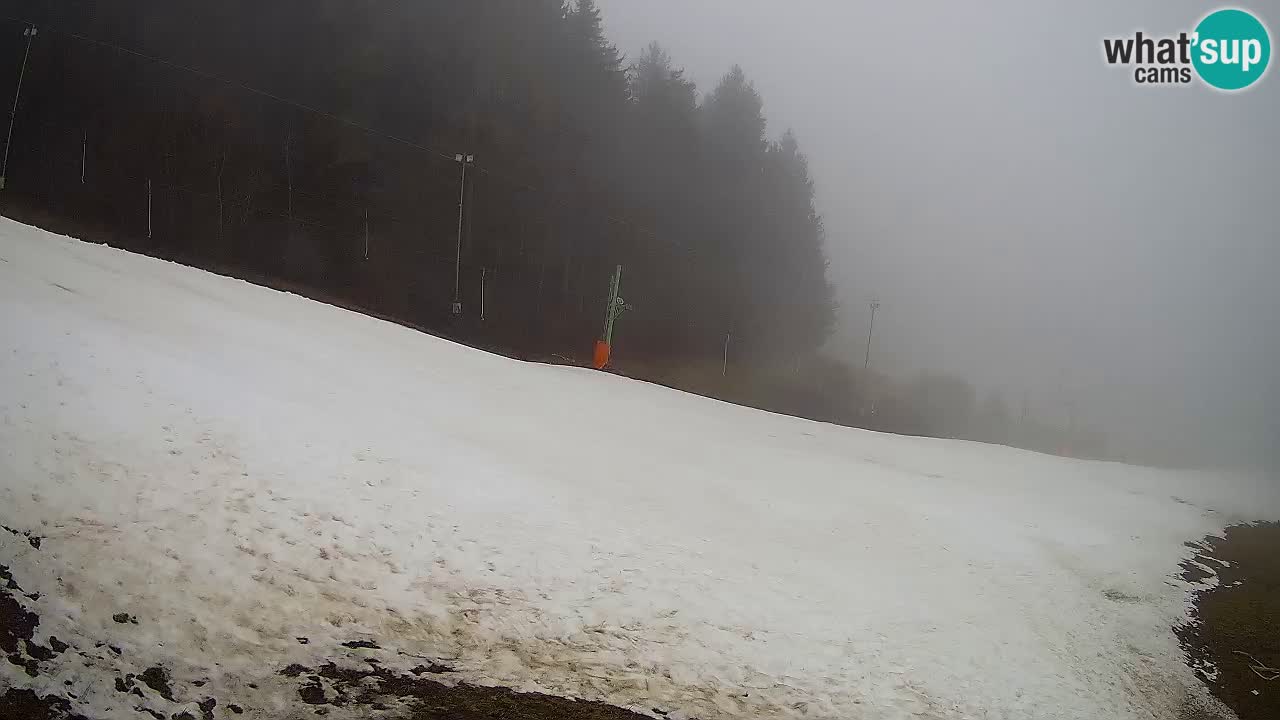 Smučišče Bukovnik