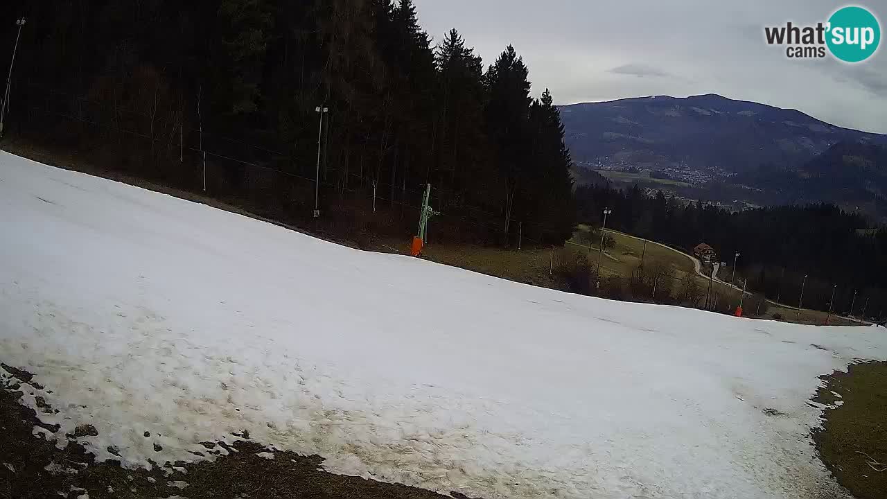 Estacion esqui Bukovnik
