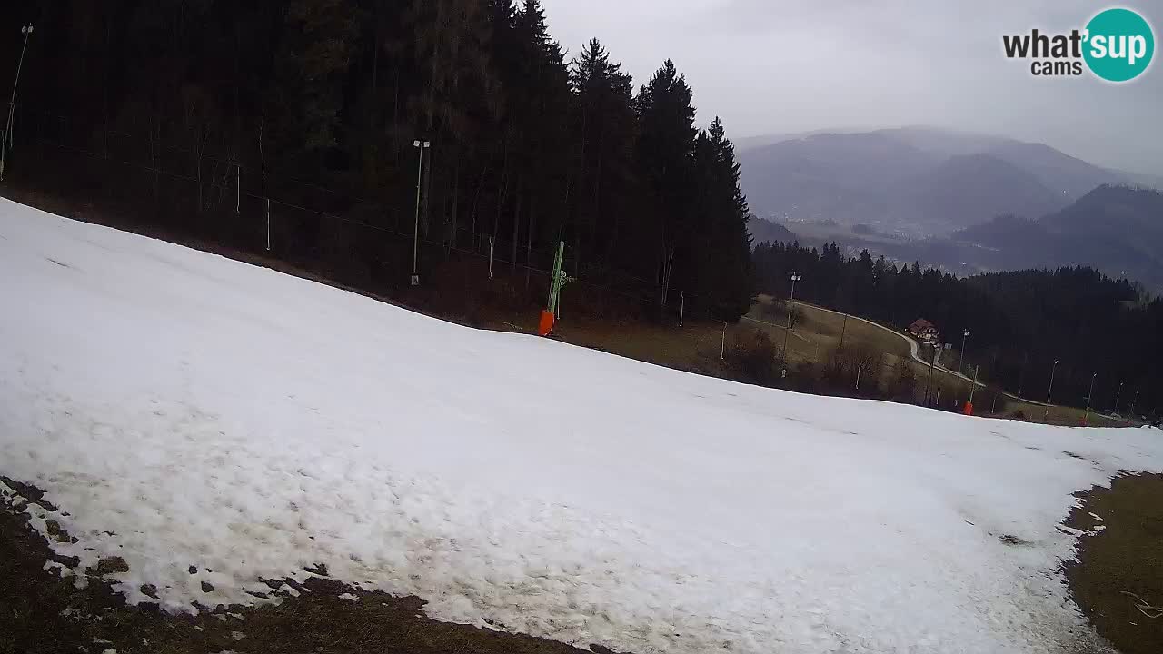 Estacion esqui Bukovnik