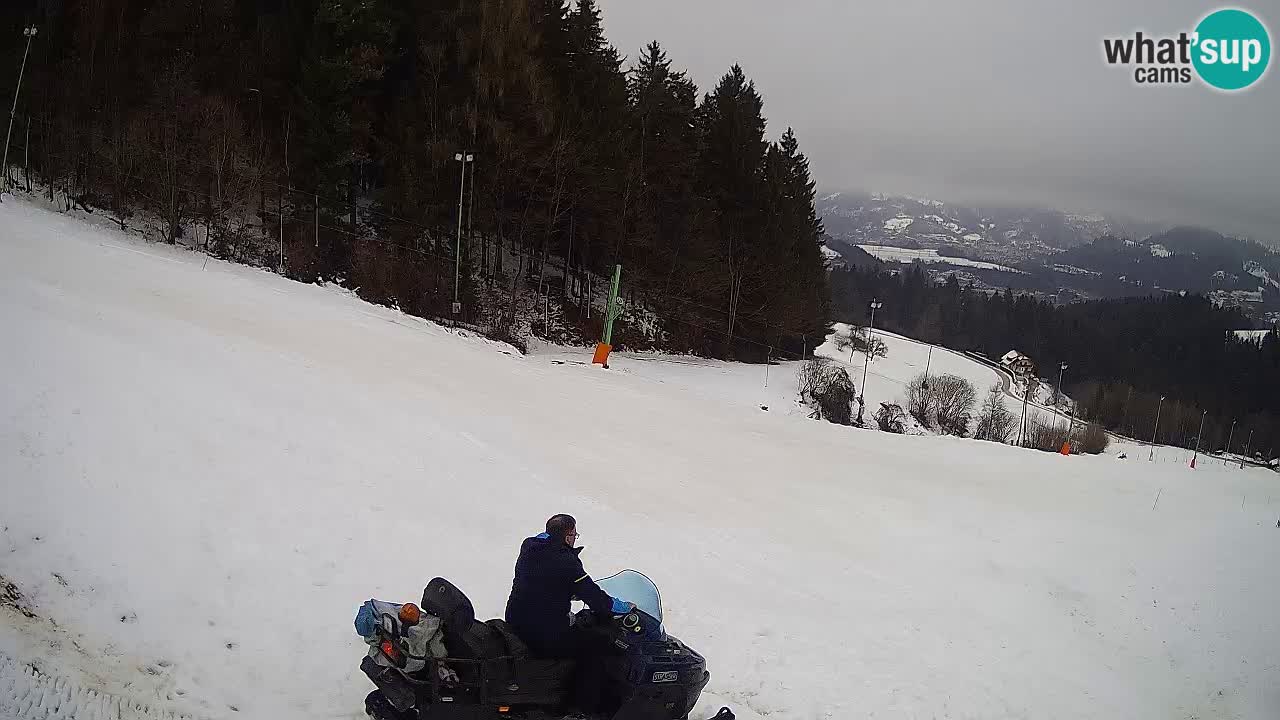 Estacion esqui Bukovnik