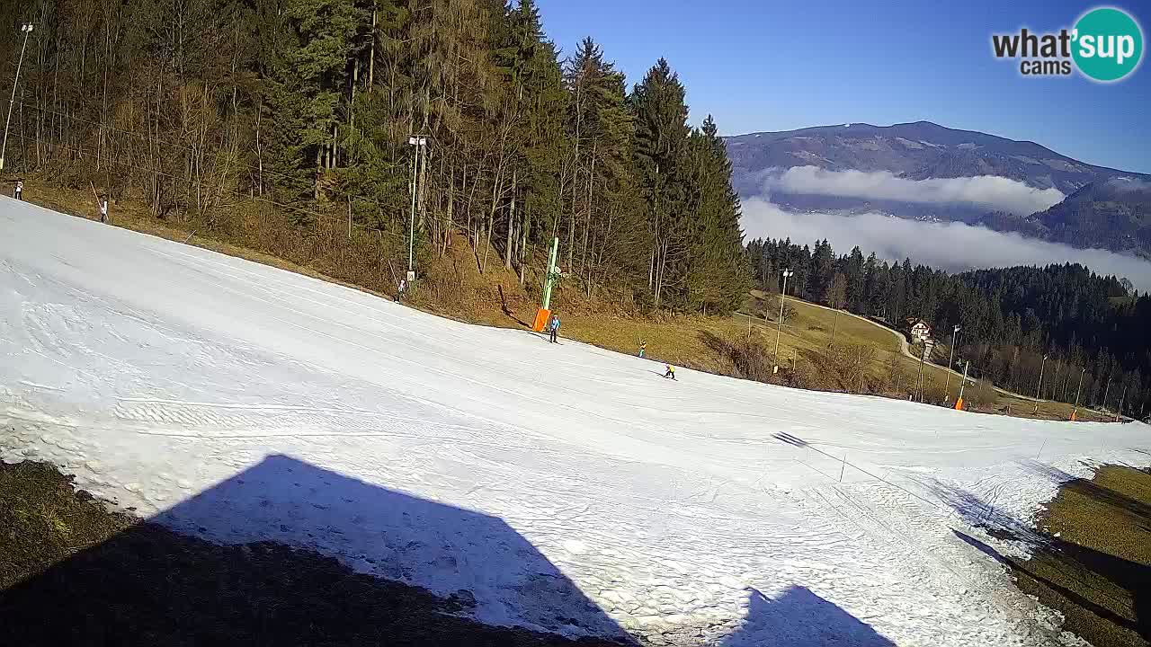 Skigebiet Bukovnik