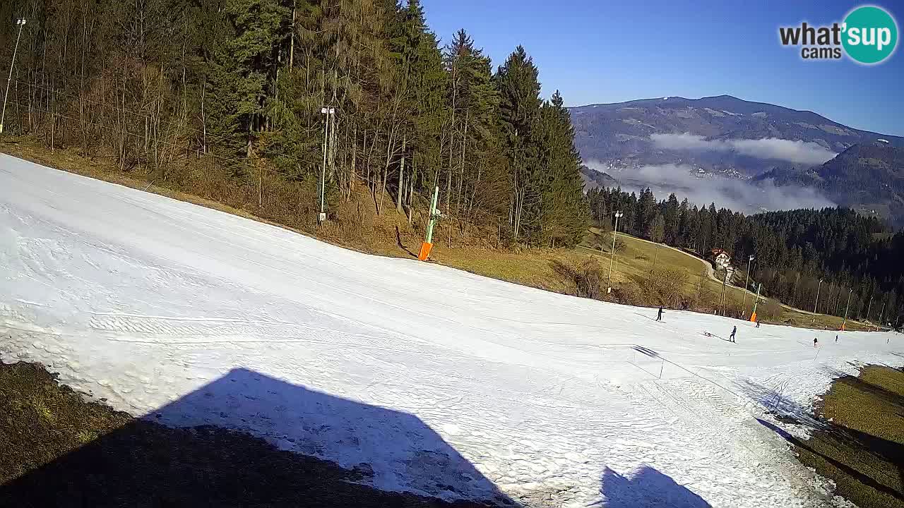 Live webcam Ski center Bukovnik