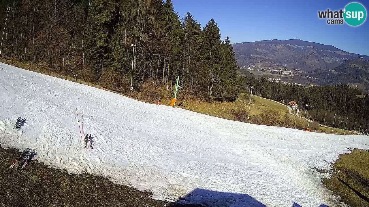 Station ski Bukovnik