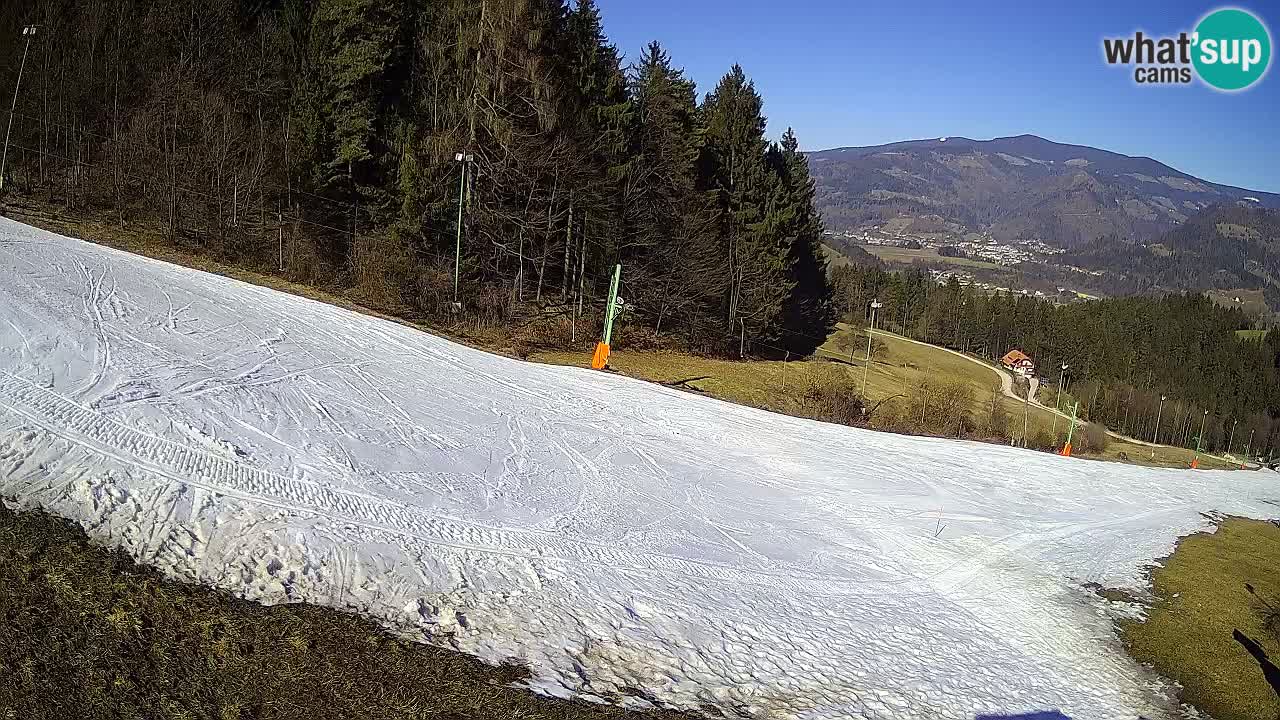 Live webcam Ski center Bukovnik