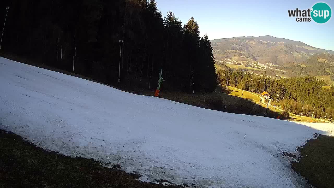 Estacion esqui Bukovnik