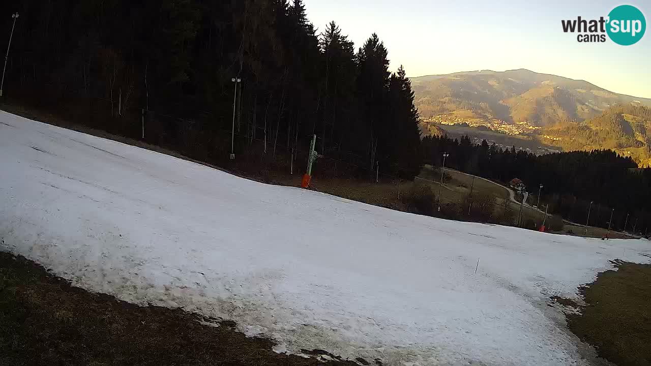 Station ski Bukovnik