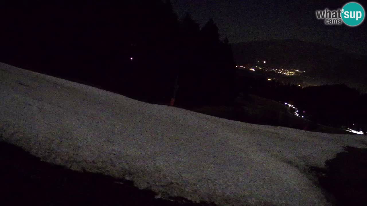 Live webcam Ski center Bukovnik