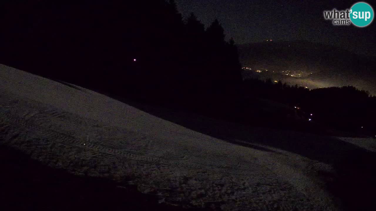 Skijalište Bukovnik