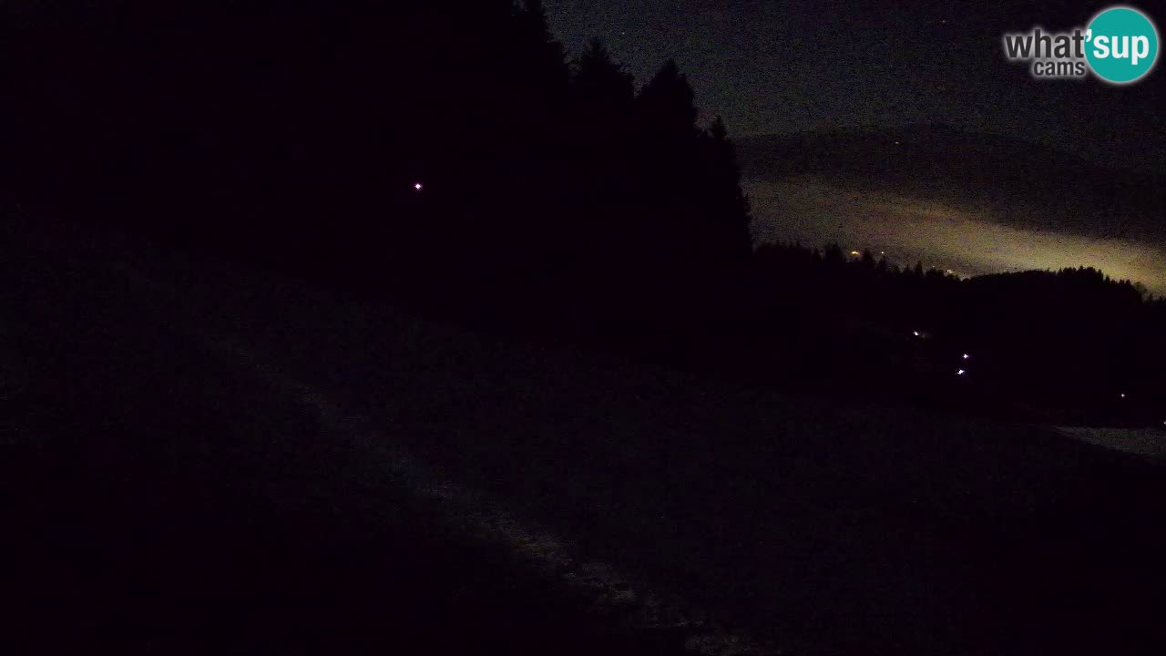 Skijalište Bukovnik