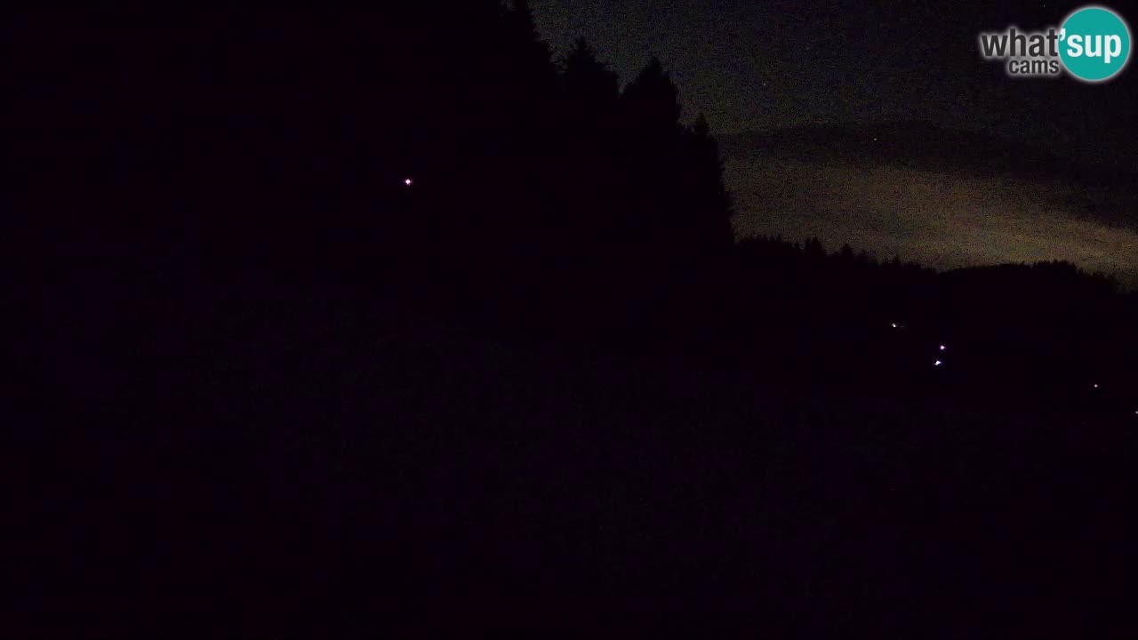 Station ski Bukovnik