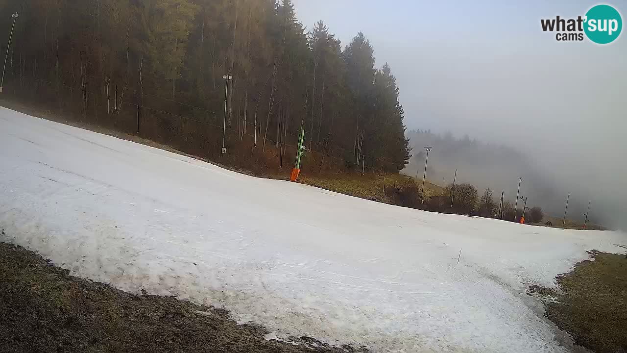 Smučišče Bukovnik