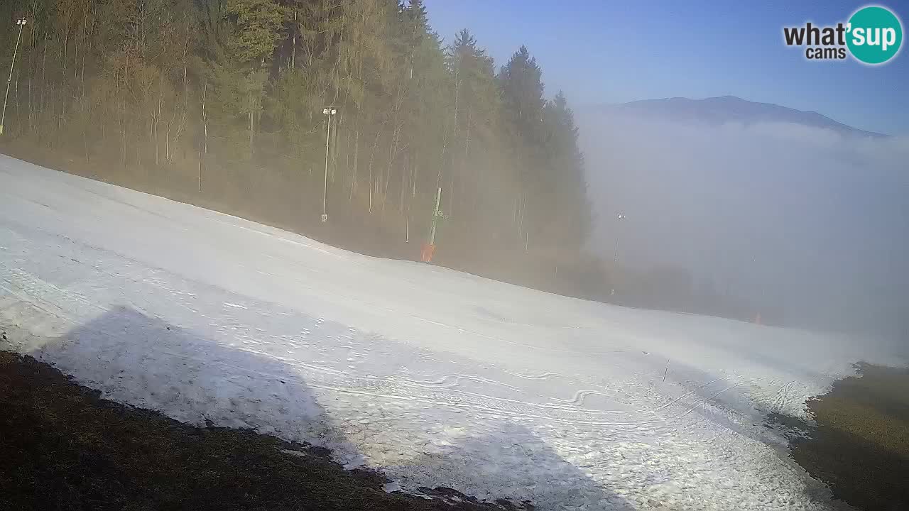 Station ski Bukovnik