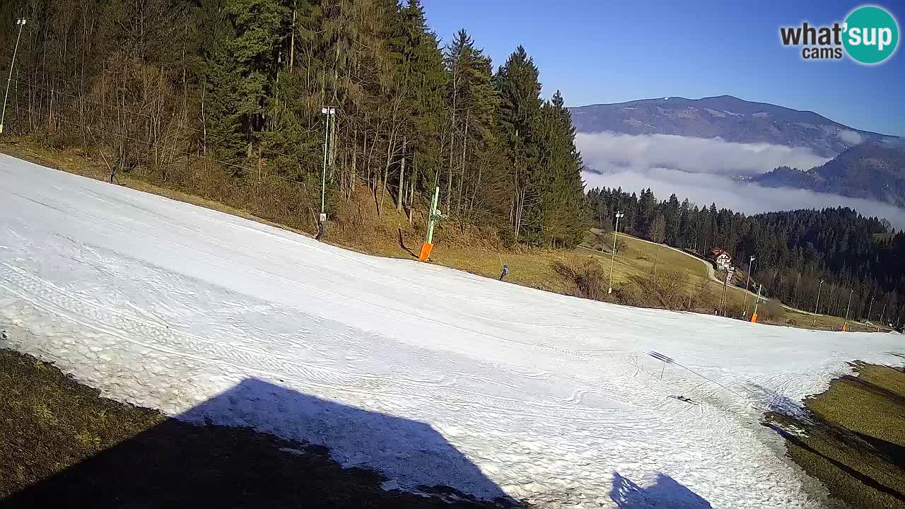 Station ski Bukovnik