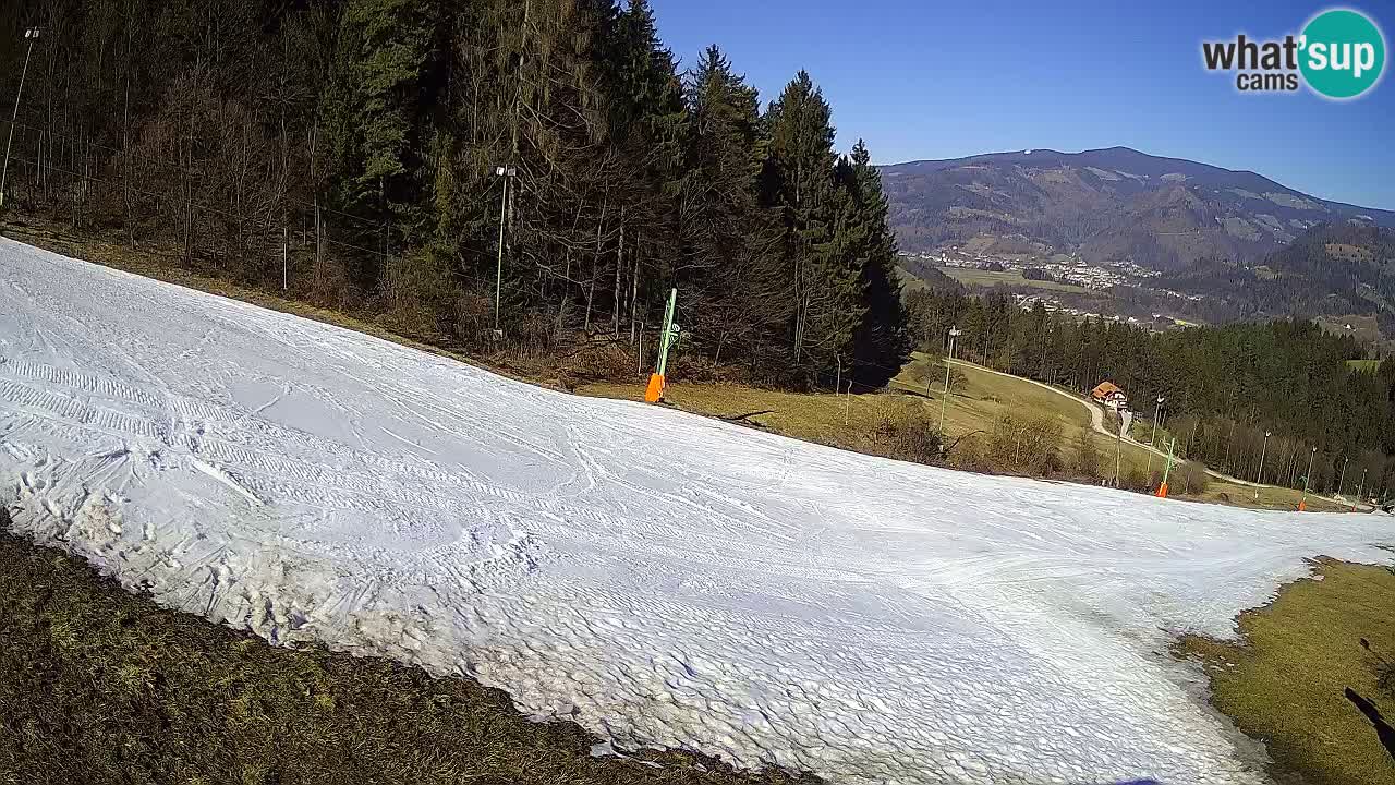 Station ski Bukovnik