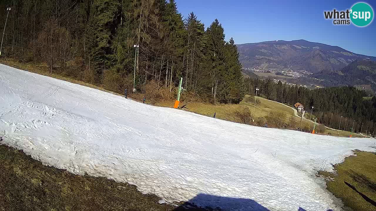 Stazione sciistica Bukovnik