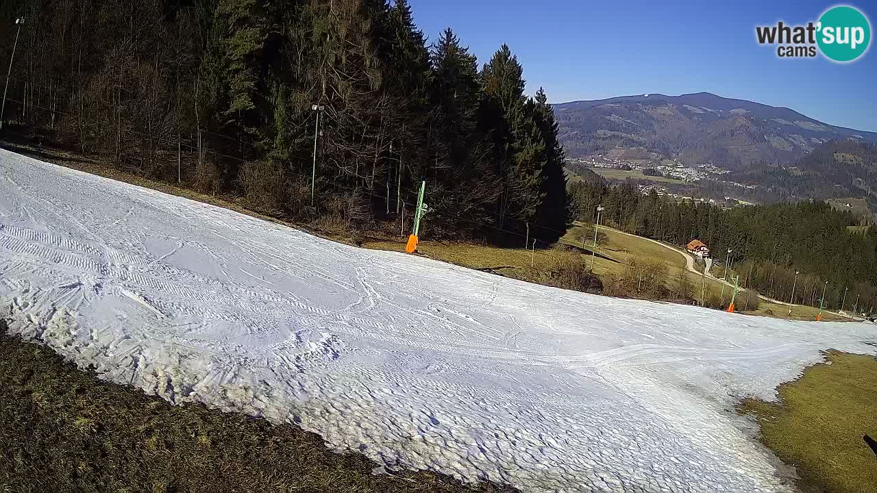 Station ski Bukovnik