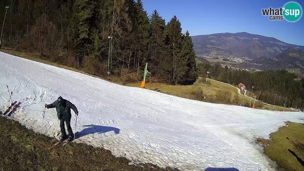 Station ski Bukovnik