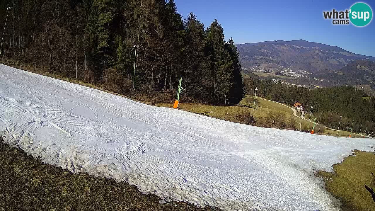 Live webcam Ski center Bukovnik