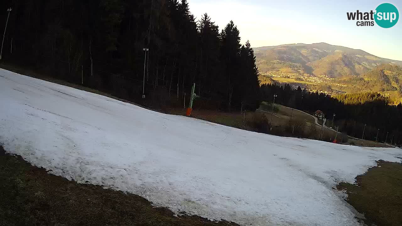Skigebiet Bukovnik