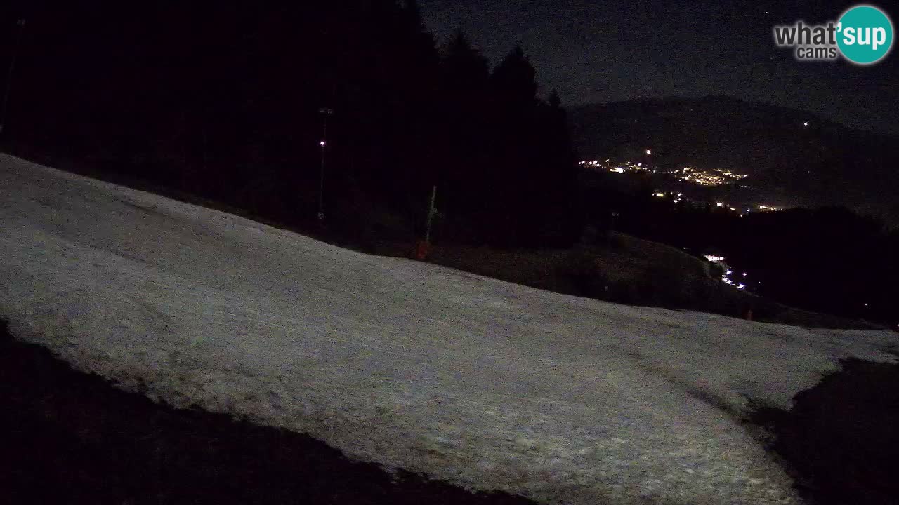 Station ski Bukovnik