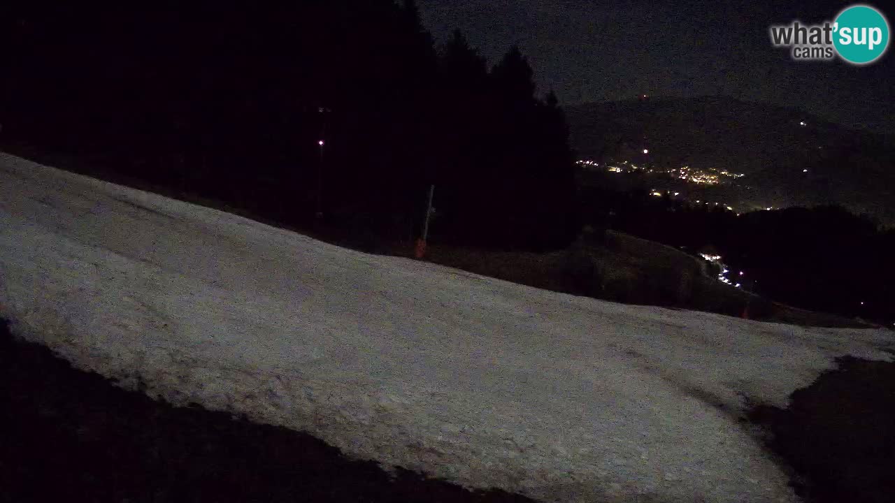 Stazione sciistica Bukovnik