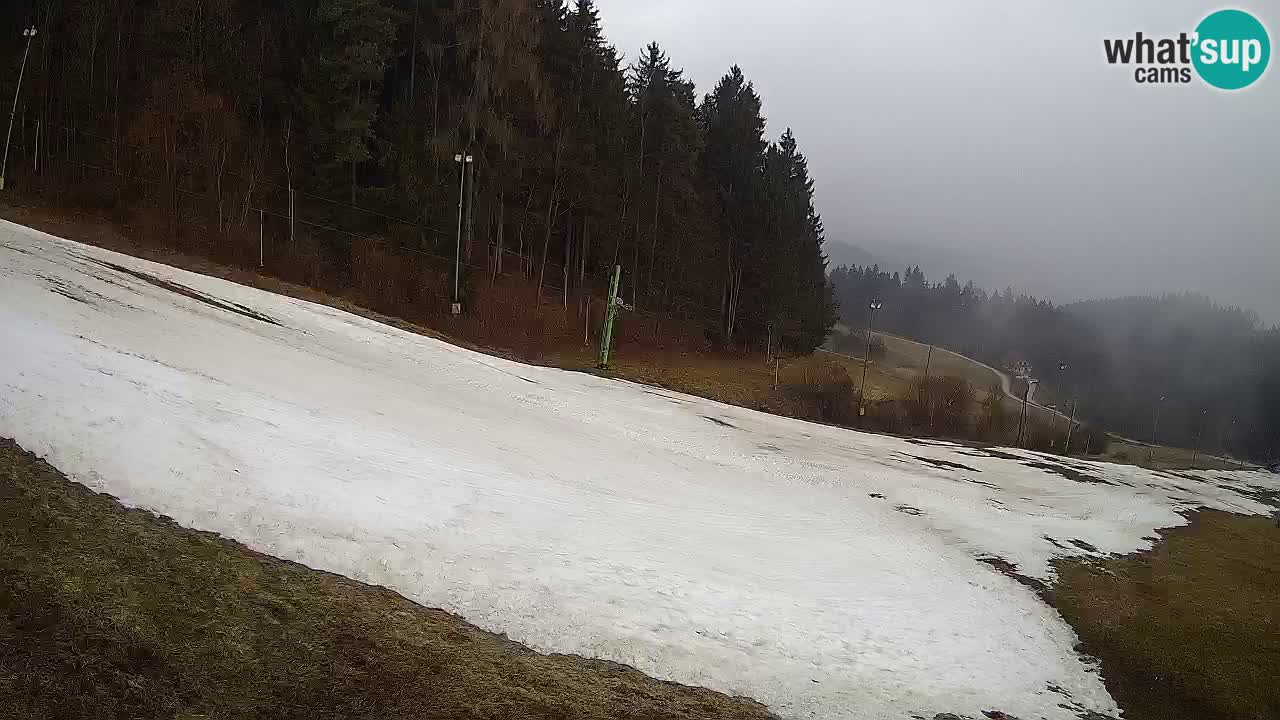 Skigebiet Bukovnik