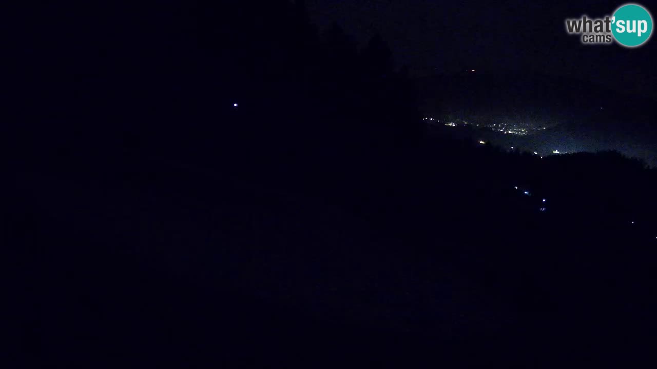 Station ski Bukovnik