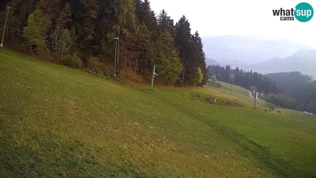 Live webcam Ski center Bukovnik