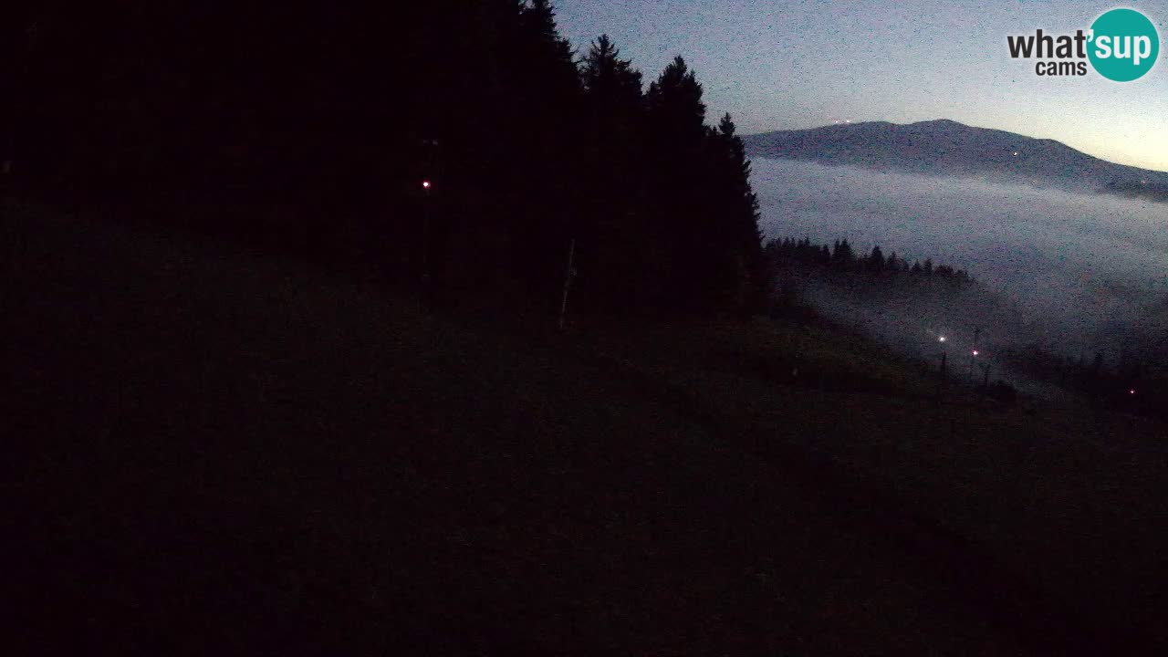 Station ski Bukovnik