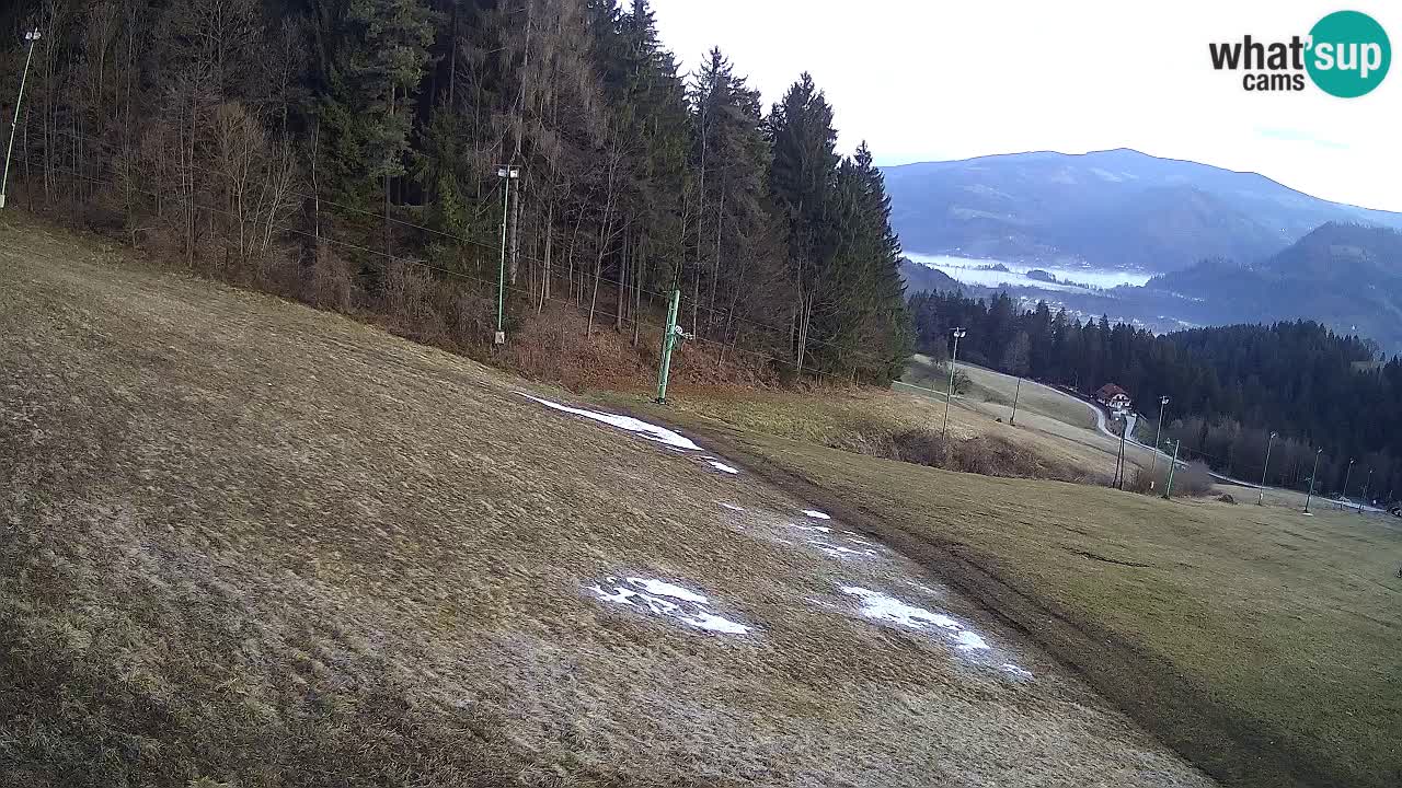 Live webcam Ski center Bukovnik