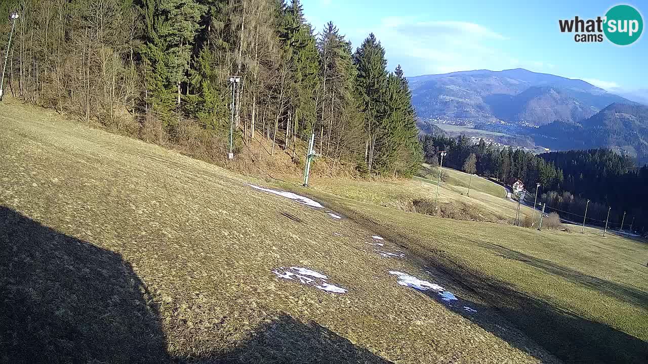 Stazione sciistica Bukovnik