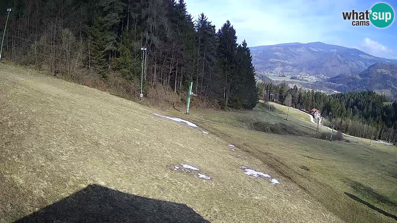 Live webcam Ski center Bukovnik