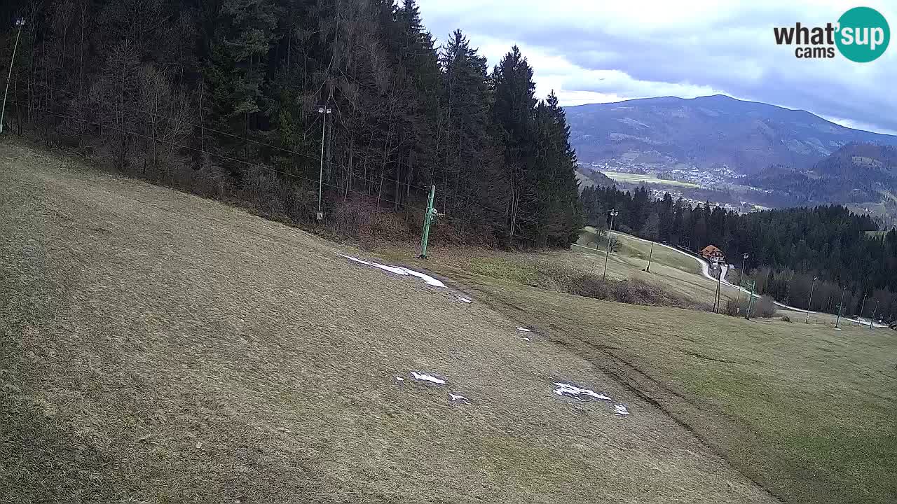 Live webcam Ski center Bukovnik