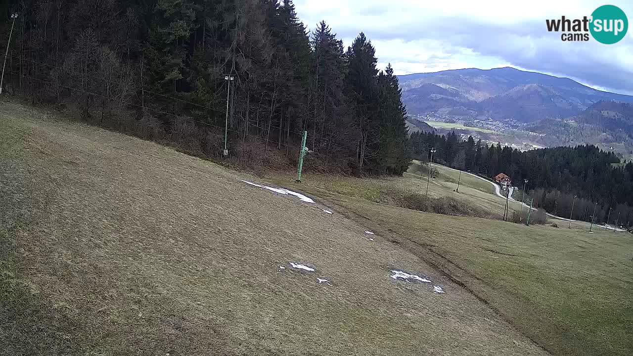 Stazione sciistica Bukovnik