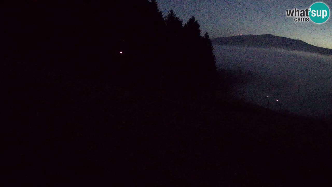 Estacion esqui Bukovnik