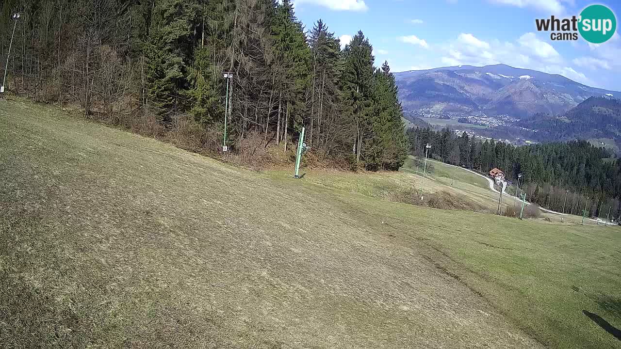 Live webcam Ski center Bukovnik