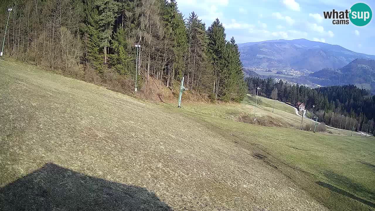 Stazione sciistica Bukovnik