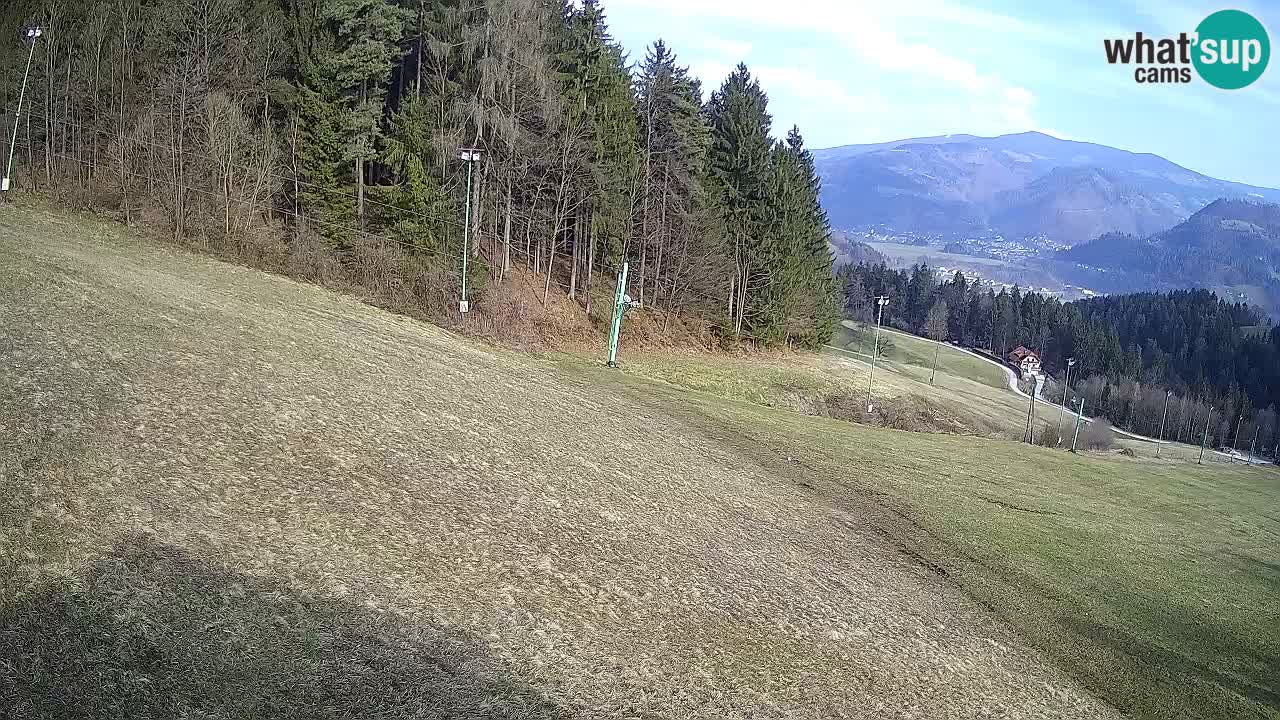 Station ski Bukovnik