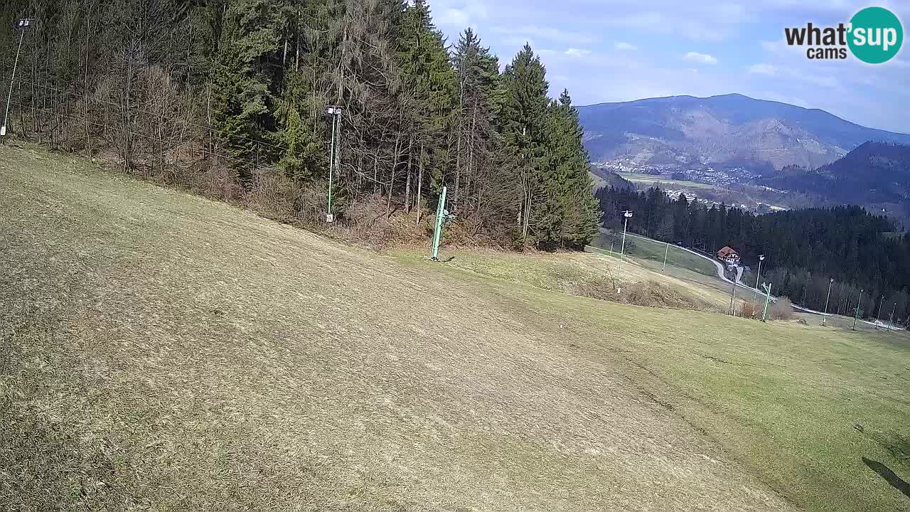 Station ski Bukovnik