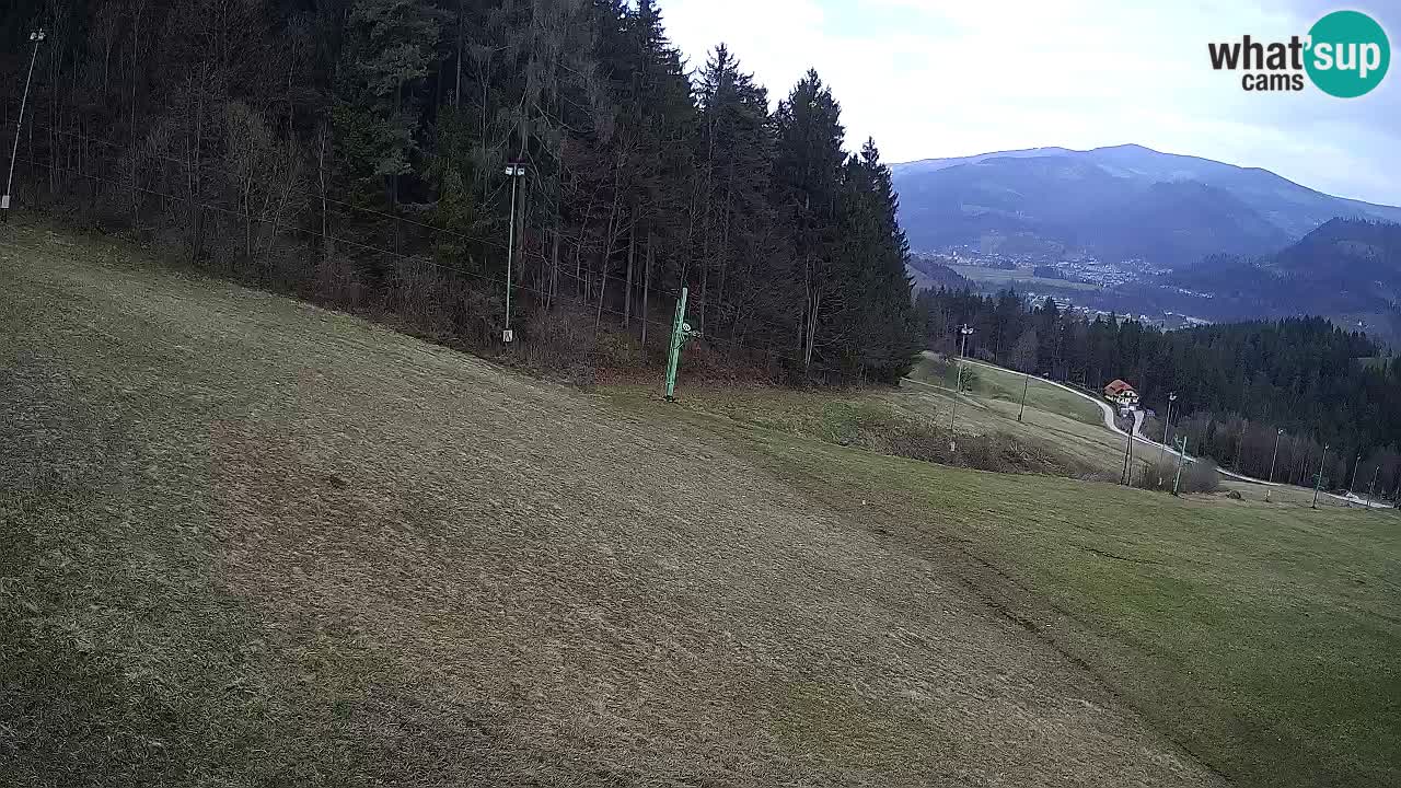 Live webcam Ski center Bukovnik