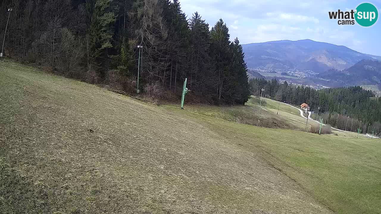 Stazione sciistica Bukovnik