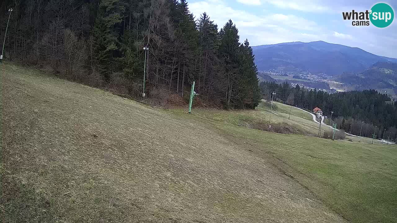Skigebiet Bukovnik