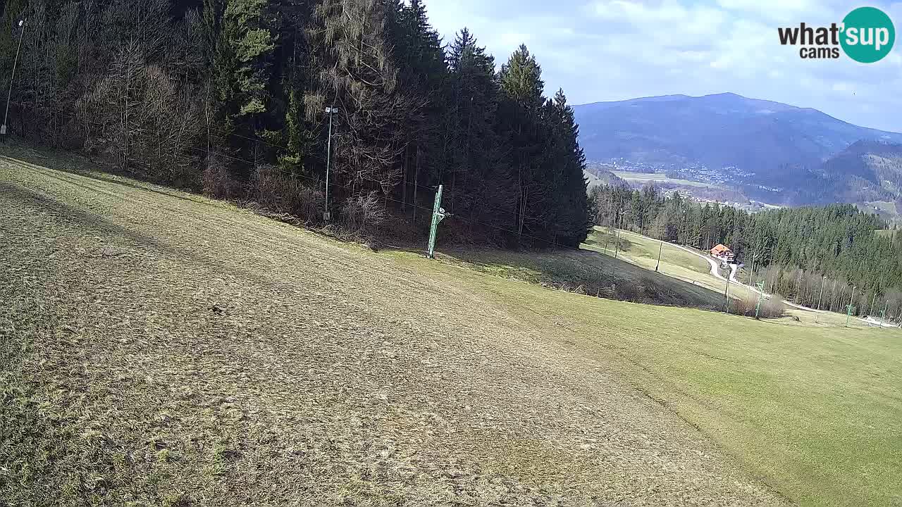 Live webcam Ski center Bukovnik